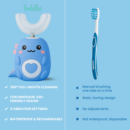 Toddla™ U-Shaped 360° Ultrasonic Toothbrush